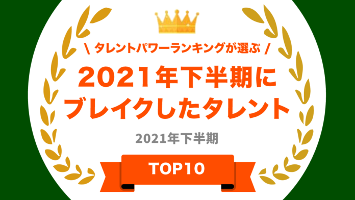 ​『タレントパワーランキング』が選ぶ2021年下半期にブレイクした男性・女性タレントを発表！！株式会社アーキテクトがスタートさせた、WEBサイト『タレントパワーランキング』ランキング企画第九十弾！！のメイン画像