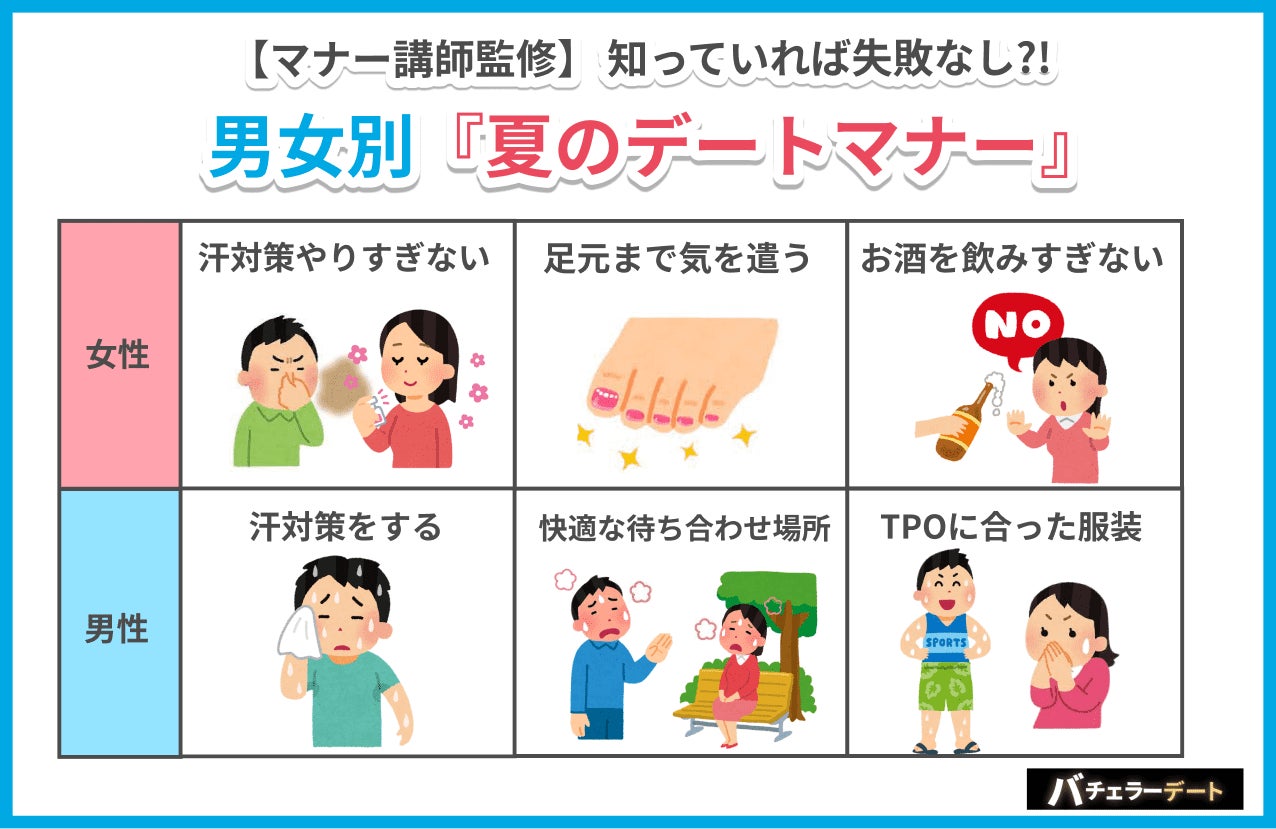 【女性1,344人に聞いた】”令和のハイスペ”男性有名人ランキング！第２位は櫻井翔、YouTuber上位ランクインの理由はマナー力。のサブ画像3