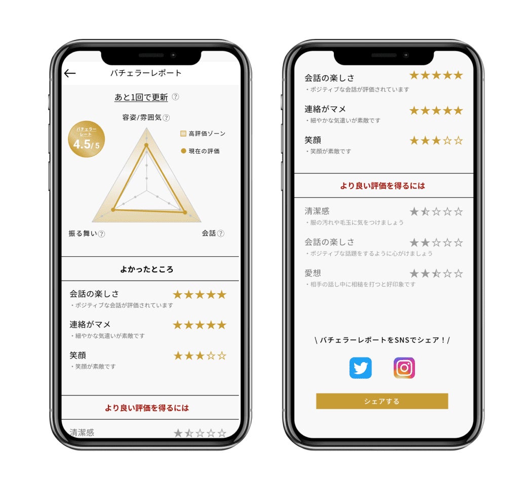 【女性1,344人に聞いた】”令和のハイスペ”男性有名人ランキング！第２位は櫻井翔、YouTuber上位ランクインの理由はマナー力。のサブ画像6