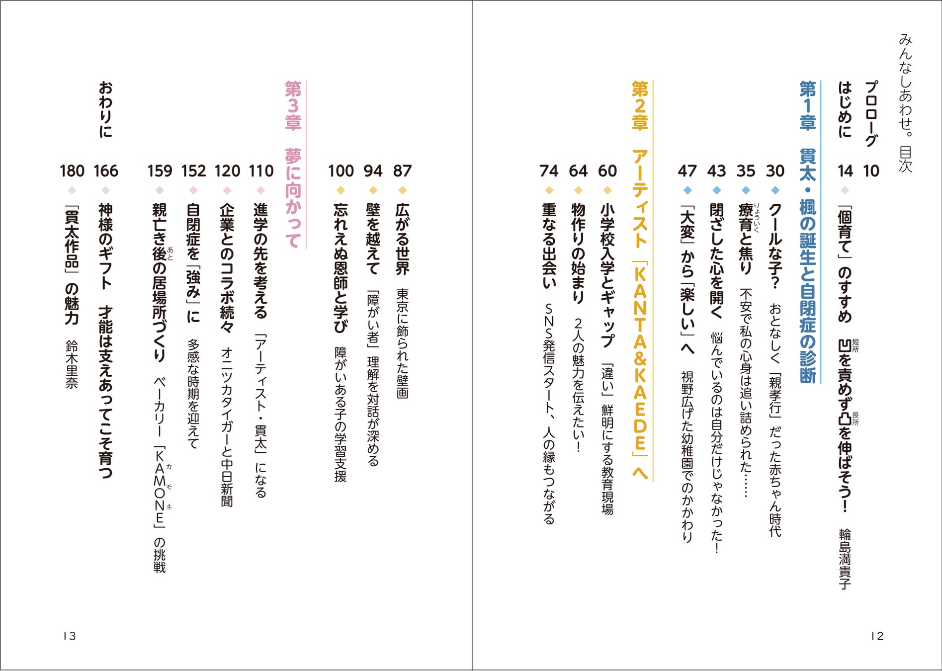 「だれもがしあわせに笑っている世界があったら、きっとこんな感じ」ーそんな絵を描く兄と、見る人の気分が明るくなる切り絵を作る妹がいます。のサブ画像4