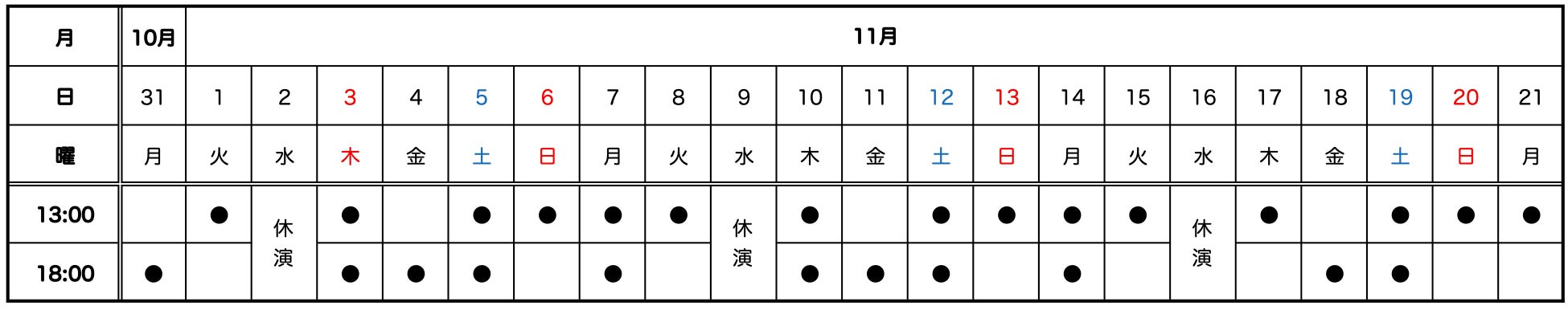 西田征史×濵田崇裕（ジャニーズWEST）笑いあり、サスペンスありのオリジナルストーリーが誕生！「盗聴」2022年10月〜12月上演決定！のサブ画像2
