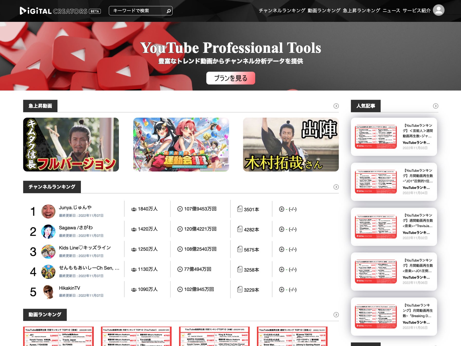 【YouTubeランキング】週間動画再生数~コムドット「やまと」貸し出し動画/スカイピースの新世代コラボ ~（11月14日）のサブ画像4