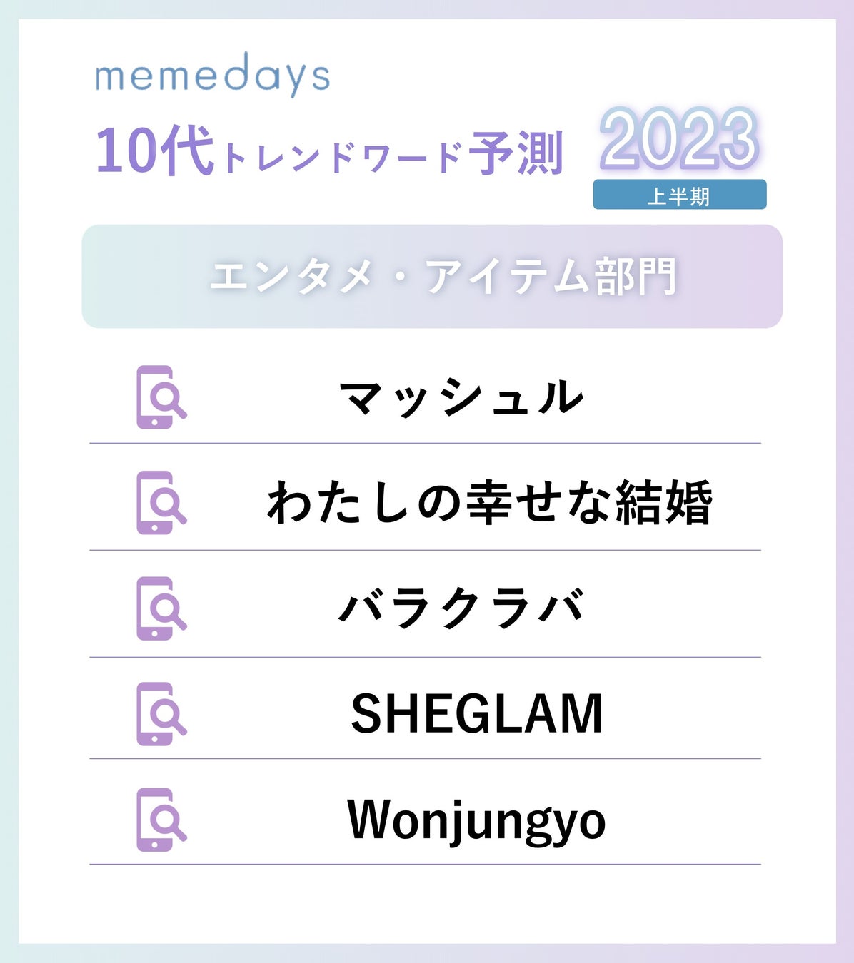 10代女性の2023年上半期トレンド予測を発表　K-POP第四世代が絶頂期！NEWスターが続々…　「バラクラバ」「SHEGLAM」等、令和ギャルファッションも活況のサブ画像2