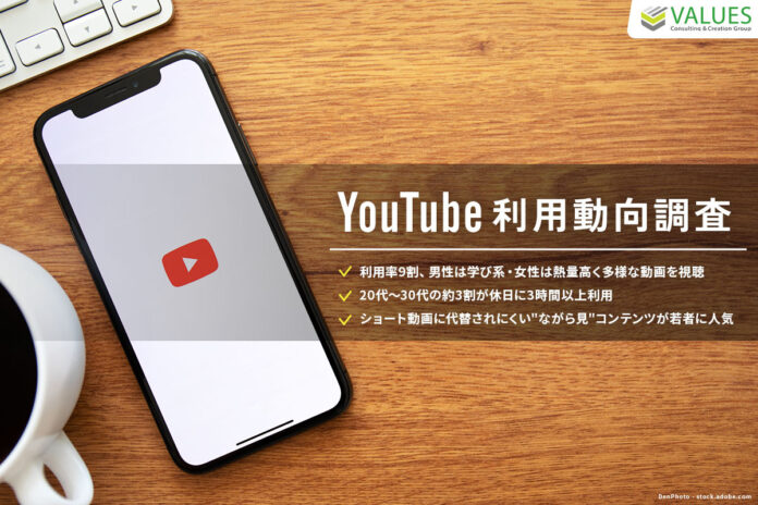 【調査リリース】YouTube利用動向調査　利用率9割、男性は学び系・女性は熱量高く多様な動画を視聴　20代～30代の約3割が休日に3時間以上利用のメイン画像