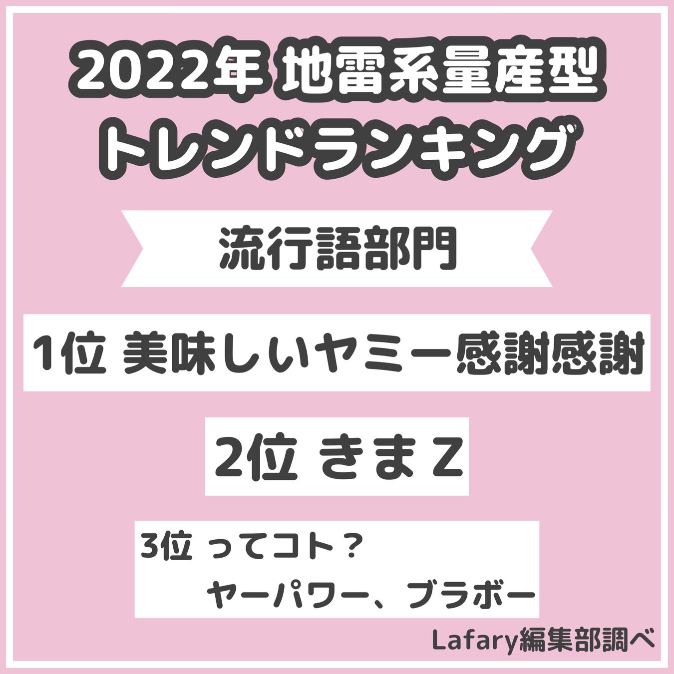 Z世代オタクが選んだ今年の「推し」は？「量産型・地雷系トレンドランキング2022」のサブ画像4