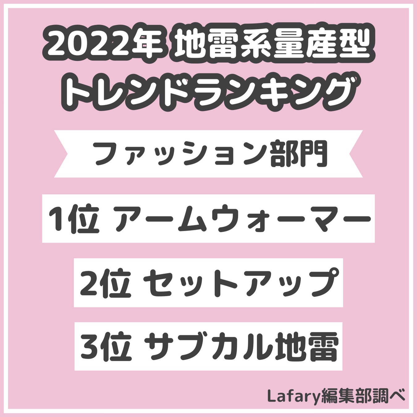 Z世代オタクが選んだ今年の「推し」は？「量産型・地雷系トレンドランキング2022」のサブ画像5