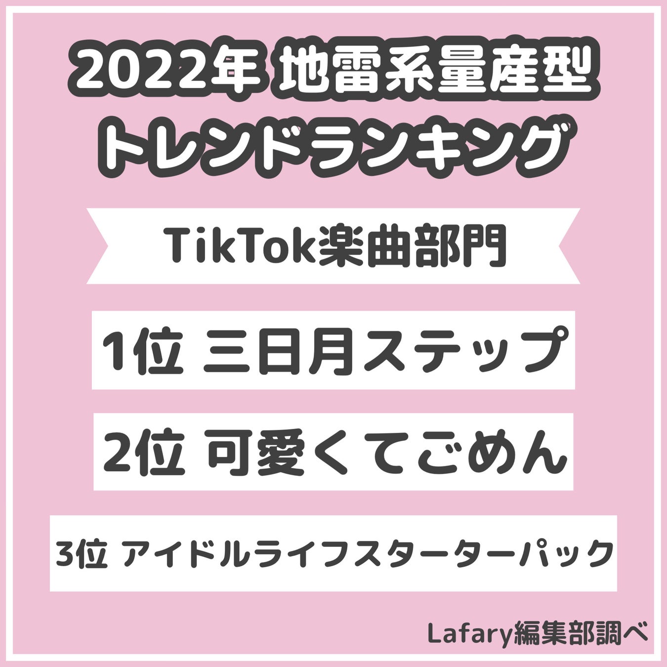 Z世代オタクが選んだ今年の「推し」は？「量産型・地雷系トレンドランキング2022」のサブ画像9