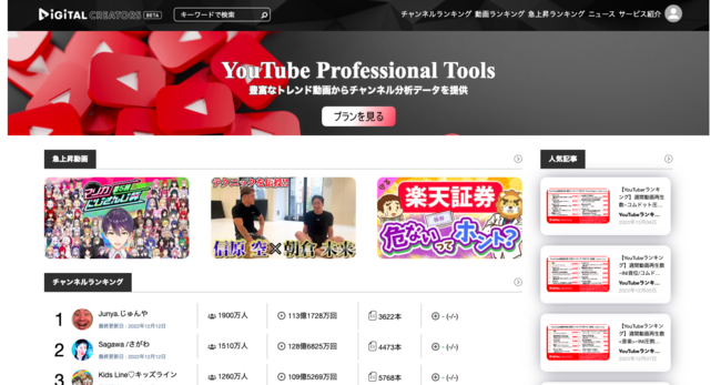 【YouTuberランキング】年間動画再生数~スカイピース&コムドットTikTokメドレー圧倒的首位~（2022年）のサブ画像3