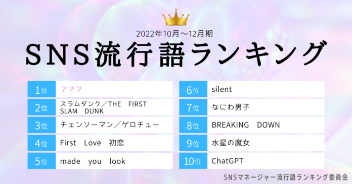 SNS流行語ランキング、2022年4Qの発表！　2位はスラムダンク、1位は「○○ボー」のメイン画像