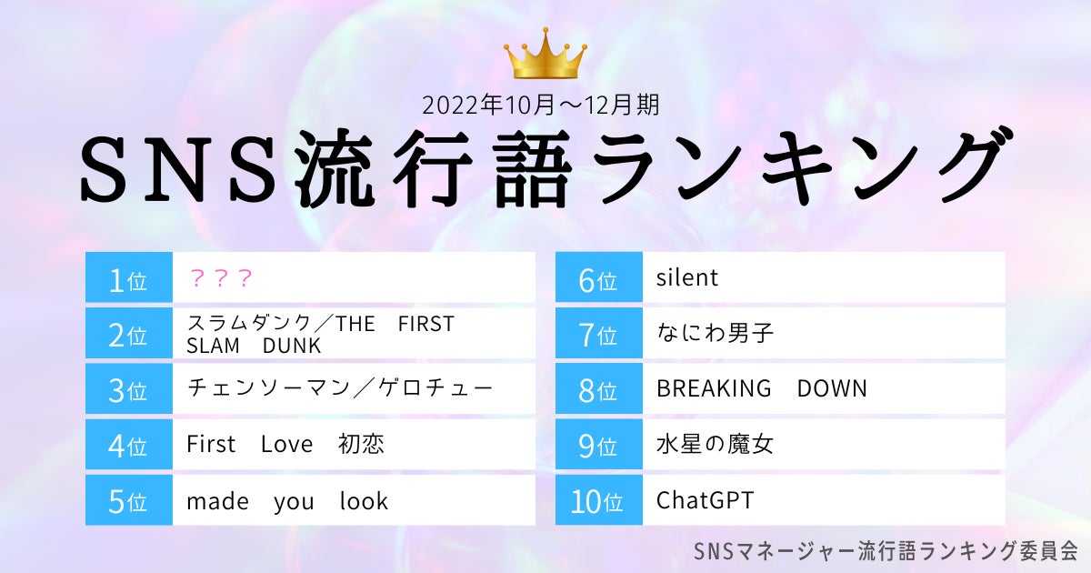SNS流行語ランキング、2022年4Qの発表！　2位はスラムダンク、1位は「○○ボー」のサブ画像1_SNS流行語ランキング 2022年4Qのトップ10