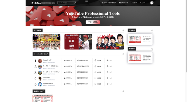 【YouTube動画再生数】10~12月ランキングTOP20＜芸能人＞~バブリーダンス圧倒的1位/ジャにの３ランクイン~（2022年）のサブ画像2