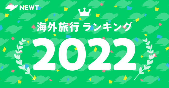令和トラベル、「NEWT海外旅行ランキング2022」を発表のメイン画像