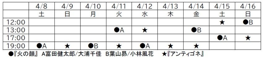 ドイツ家族劇 2作品同時上演決定！！川﨑星輝（少年忍者／ジャニーズJr.）　舞台初主演！「火の顔/アンティゴネ」のサブ画像2