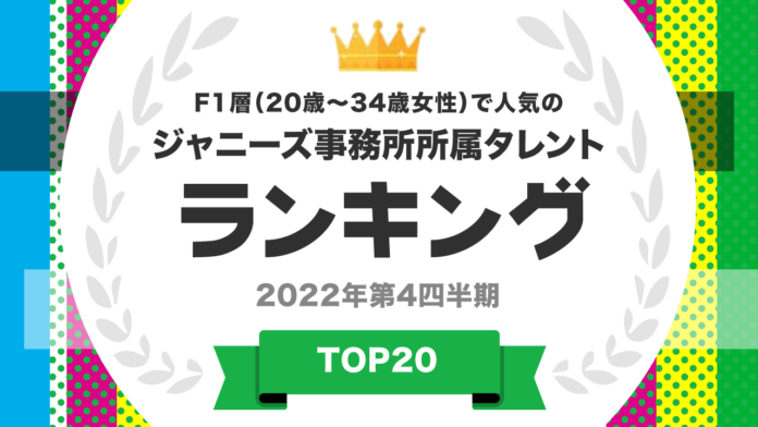 『タレントパワーランキング』がF1層（20～34歳女性）に支持されるジャニーズランキングを発表！株式会社アーキテクトがスタートさせた、WEBサイト『タレントパワーランキング』ランキング企画第206弾！のメイン画像