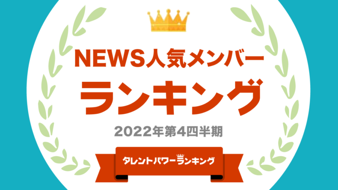 ​『タレントパワーランキング』がNEWSの歴代メンバーランキングを発表！株式会社アーキテクトがスタートさせた、WEBサイト『タレントパワーランキング』ランキング企画第211弾！！のメイン画像