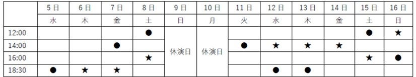 真弓孟之（AmBitious / 関西ジャニーズJr.）、舞台初主演！ミュージカル「サンキュー・ベリー・ストロベリー」開幕のサブ画像6