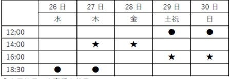 真弓孟之（AmBitious / 関西ジャニーズJr.）、舞台初主演！ミュージカル「サンキュー・ベリー・ストロベリー」開幕のサブ画像7