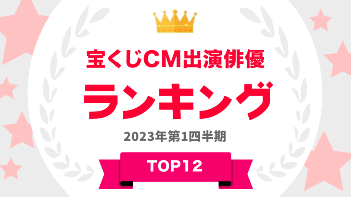 ​『タレントパワーランキング』が宝くじのCM出演俳優ランキングを発表！株式会社アーキテクトがスタートさせた、WEBサイト『タレントパワーランキング』ランキング企画第225弾！！のメイン画像