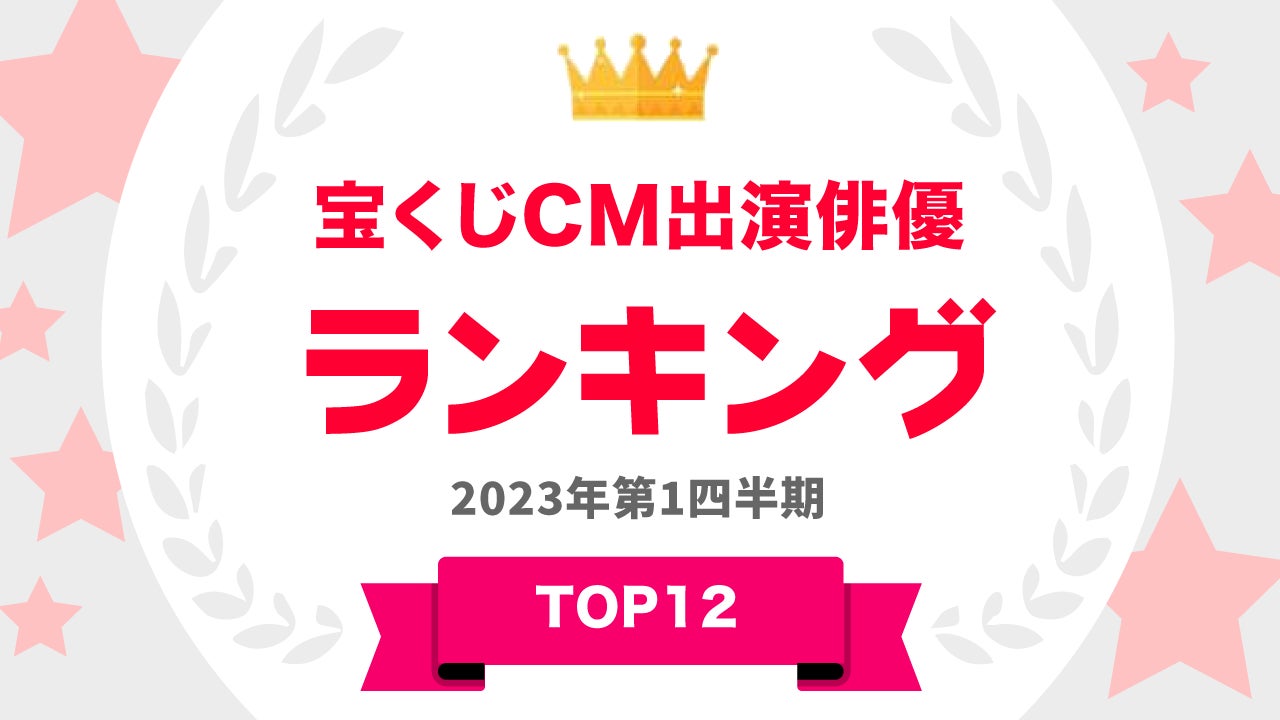 ​『タレントパワーランキング』が宝くじのCM出演俳優ランキングを発表！株式会社アーキテクトがスタートさせた、WEBサイト『タレントパワーランキング』ランキング企画第225弾！！のサブ画像1