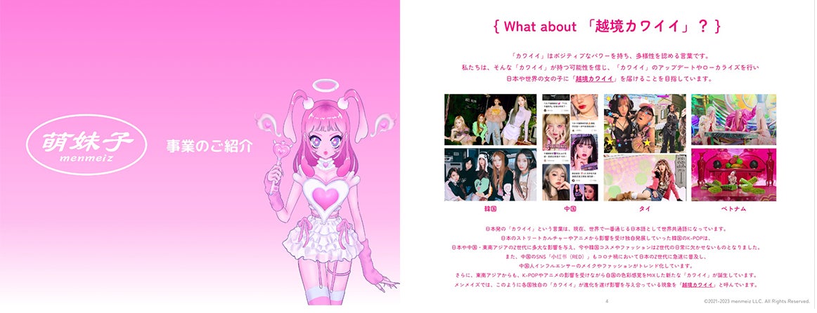 Z世代に向けた「今これが欲しかった！」を作るクリエイティブチーム・萌妹子（メンメイズ）がマーケティング支援メニューを提供開始！のサブ画像4_資料イメージ
