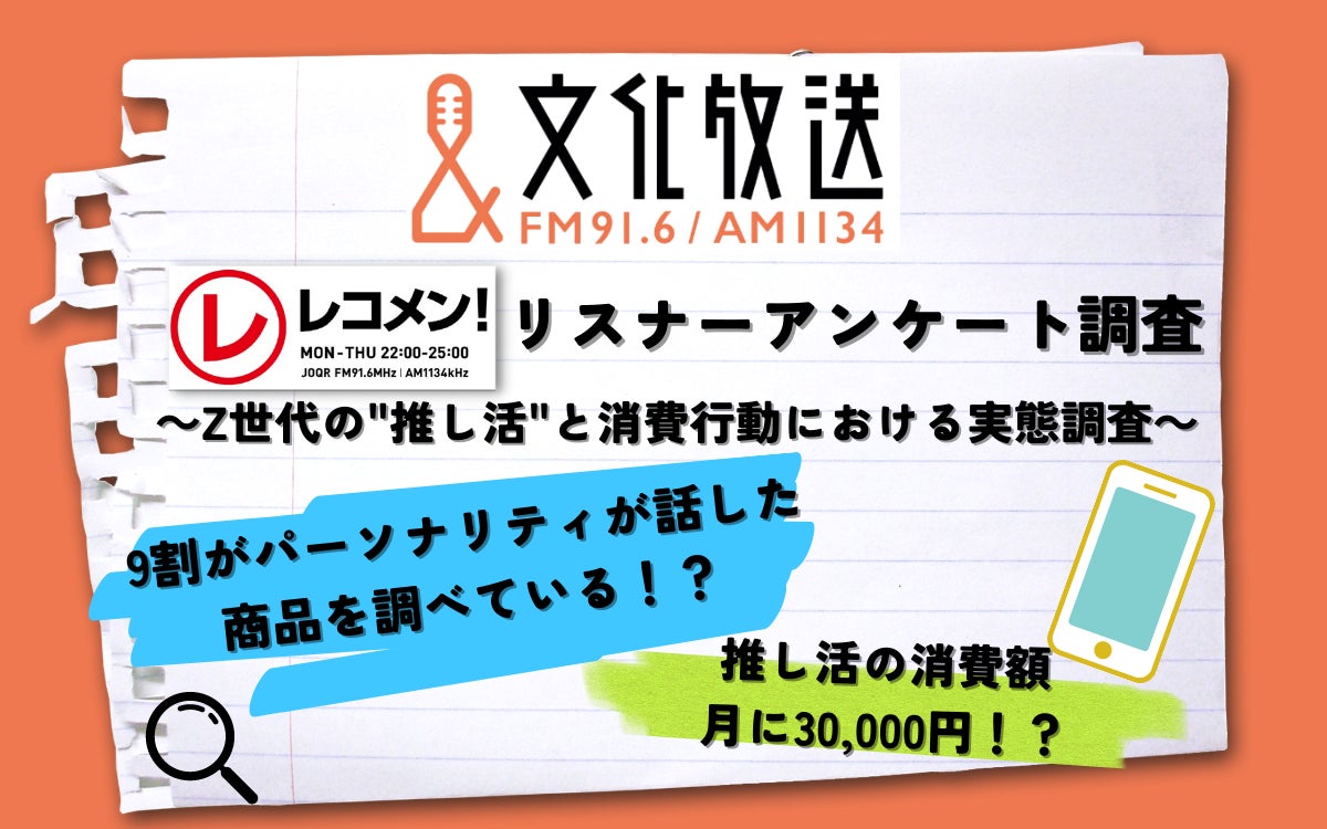 《文化放送 リスナーアンケート結果》若年層に人気のエンタメバラエティ『レコメン！』リスナーに聞いた！「Z世代の推し活と消費行動に関する調査」のサブ画像1