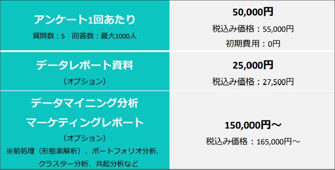 もっと意識して広告を見ると新たな発見があるかものサブ画像8