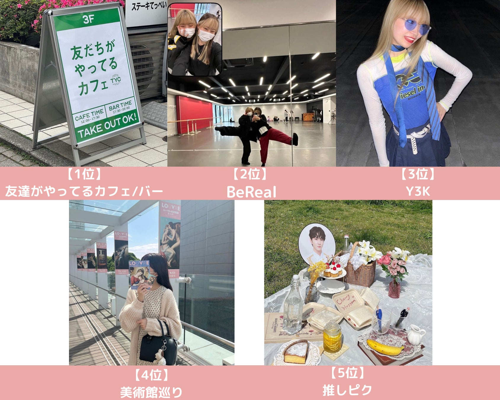 Trepo girls(トレポガールズ)が選ぶ「2023年上半期Z世代トレンドランキング」のサブ画像3