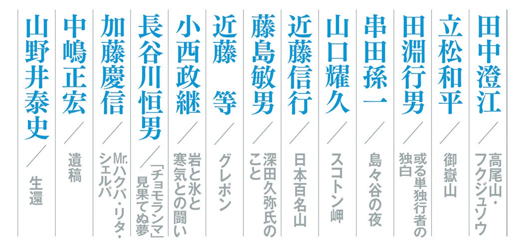 「山と渓谷」元編集長が登山史に刻まれる名作13本を厳選！『山は輝いていた――登る表現者たち十三人の断章』（新潮文庫）本日発売のサブ画像2