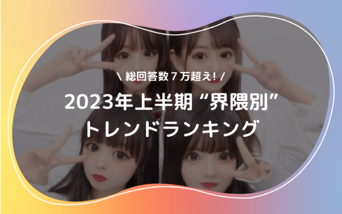 総回答数７万超え！各界隈の住民33万人に聞いた［ヒト・コト・モノ・バ］2023年上半期“界隈別“トレンドランキング発表！のメイン画像