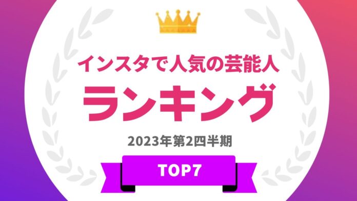 ​ 『タレントパワーランキング』がインスタで人気の芸能人のランキングを発表！WEBサイト『タレントパワーランキング』ランキング企画第248弾！！のメイン画像