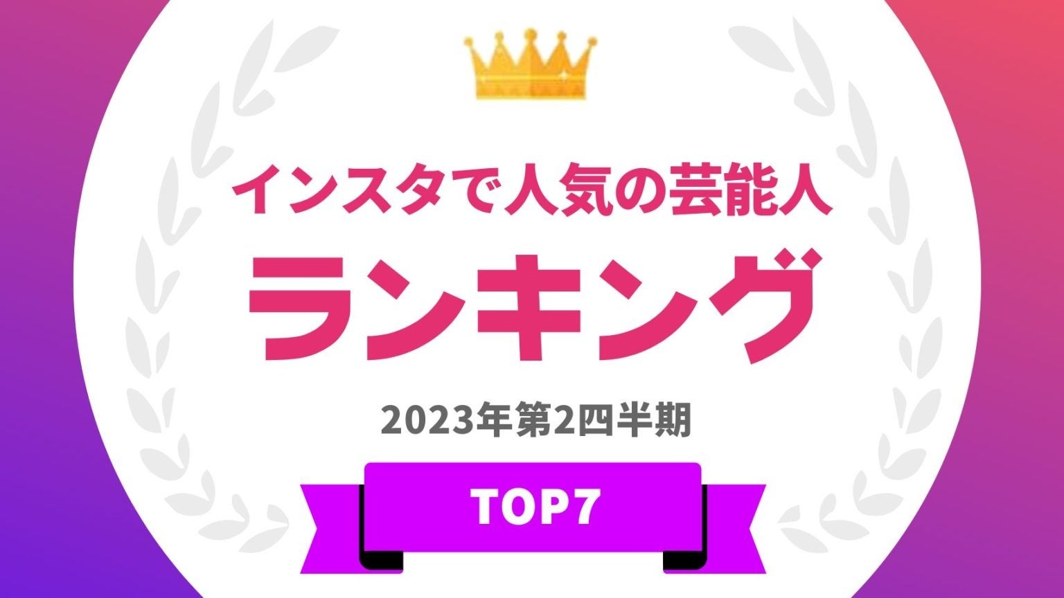 ​ 『タレントパワーランキング』がインスタで人気の芸能人のランキングを発表！WEBサイト『タレントパワーランキング』ランキング企画第248弾！！のサブ画像1