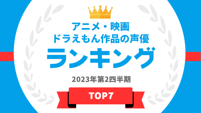  『タレントパワーランキング』がドラえもんの作品で声優を務めたことがあるタレントランキングを発表！WEBサイト『タレントパワーランキング』ランキング企画第254弾！！のメイン画像