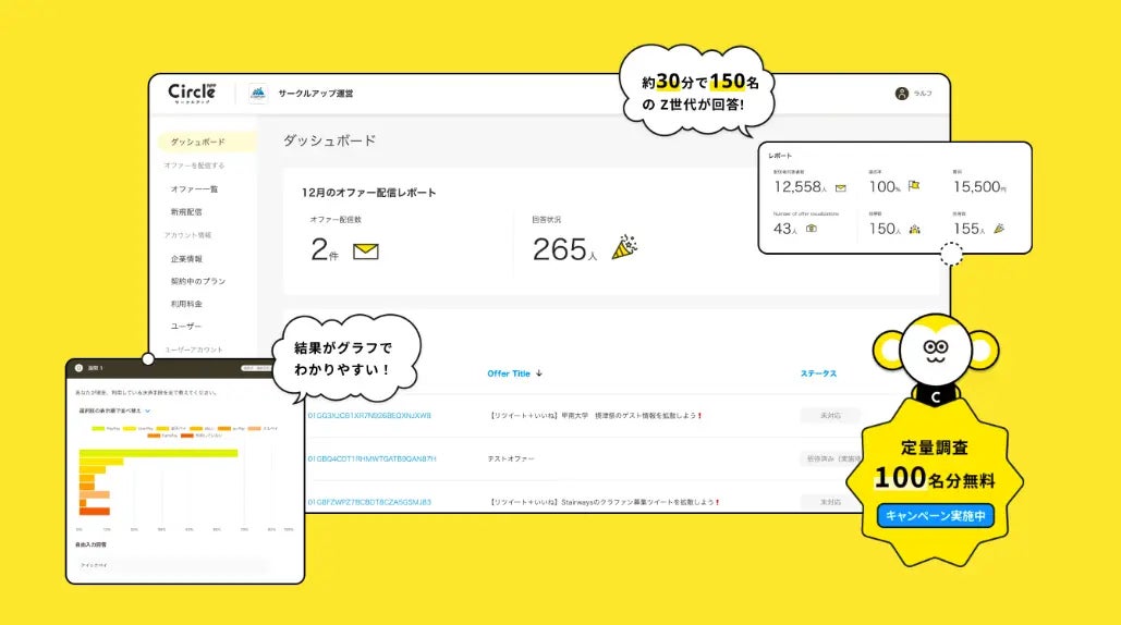 【Z世代のホンネ調査】大学生のジャニーズ離れ。ファンの23%が性加害問題以降に「ファンではなくなった」と回答。のサブ画像4
