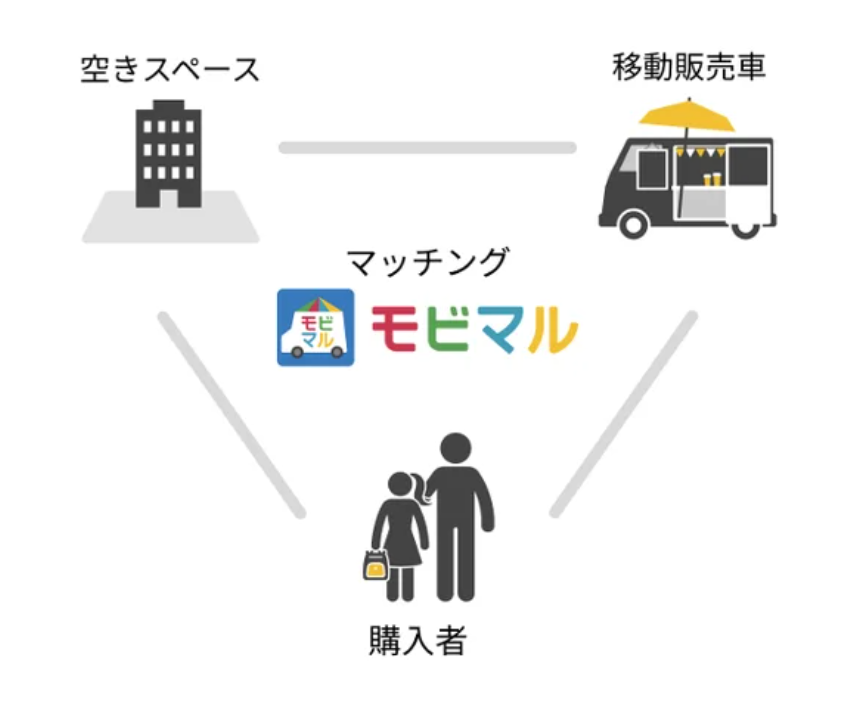 共に生きる世界の実現に向けて「第３１回 ワン・ワールド・フェスティバル みんなのキッチン feat. 世界の食まつり」２０２４年２月３日、４日に開催！のサブ画像11