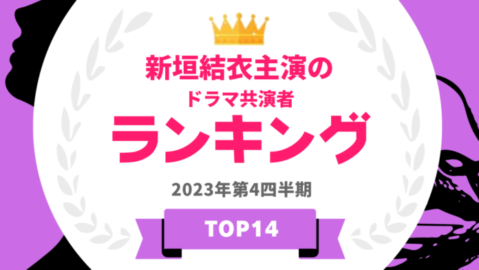 『タレントパワーランキング』が新垣結衣とドラマで共演した俳優ランキングを発表！WEBサイト『タレントパワーランキング』ランキング企画第291弾！！のメイン画像