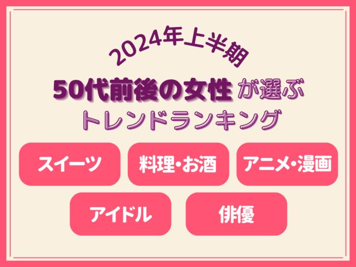 2024年上半期50代前後の女性が選ぶトレンドランキングのメイン画像