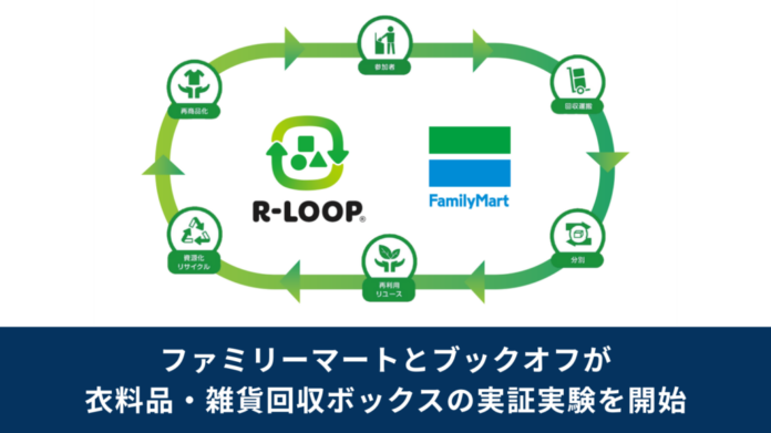 【コンビニでリユースも】資源循環の新たな拠点としてファミリーマートとブックオフが衣料品・雑貨回収ボックスの実証実験を開始のメイン画像